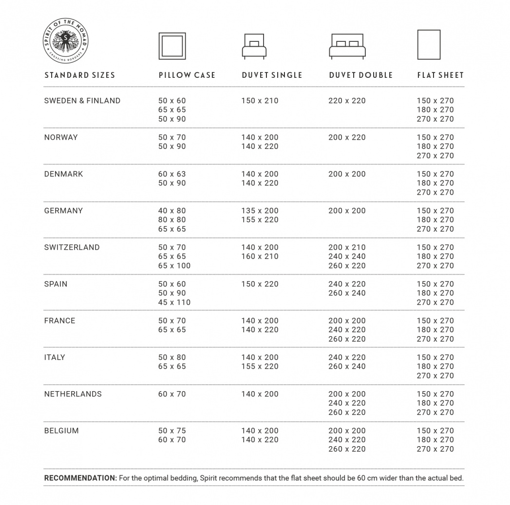 Spirit of the Nomad  Product size guide
